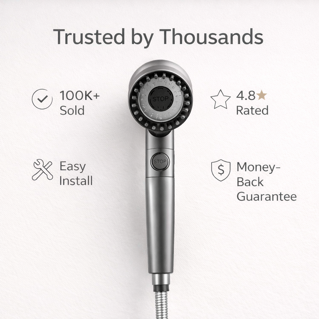 Aqorva™ HydroJet Pro Shower Head