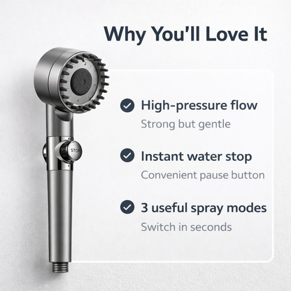 Aqorva™  HydroJet Pro Shower Head